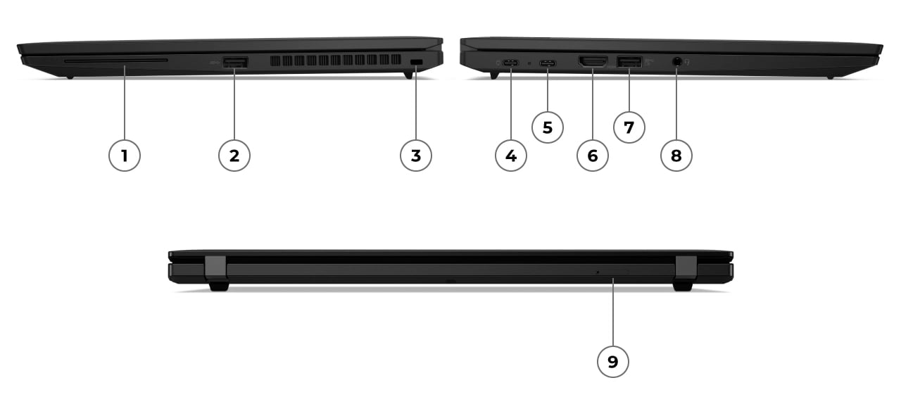 Lenovo ThinkPad T14s Gen 4 Notebook, drei Nahaufnahmen im Profil mit geschlossenem Gehäusedeckel, Anschlüsse und Steckplätze sind von 1 bis 9 nummeriert. 