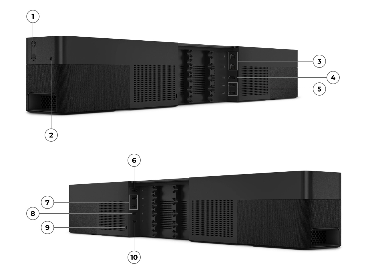 Left- and right-facing rear views of ThinkSmart One for Microsoft Teams Rooms, with ports and slots labelled