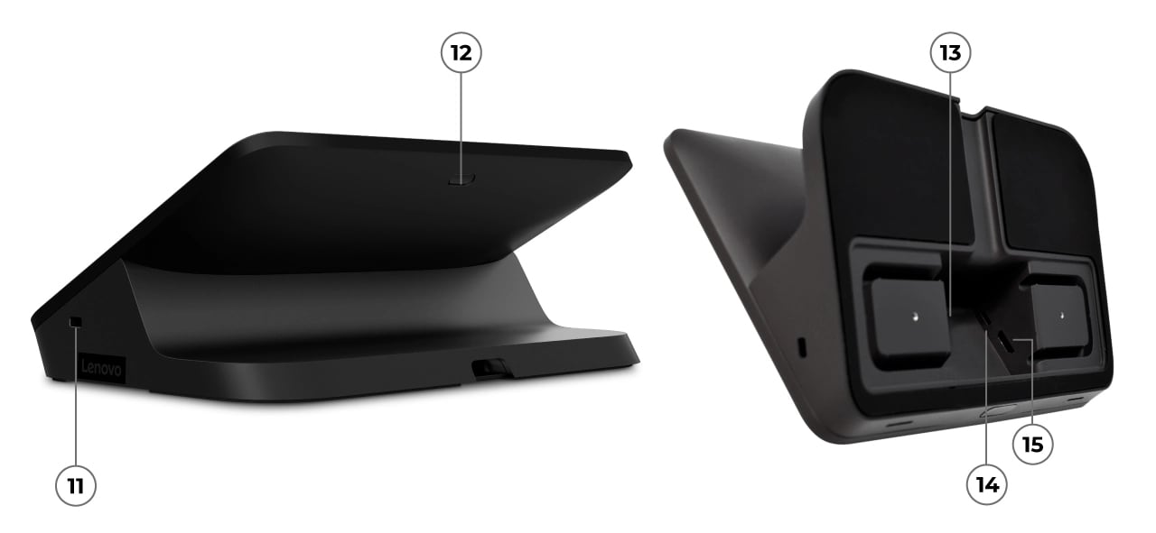 Left- and right-facing rear views of Lenovo IP Controller, with ports and slots labelled