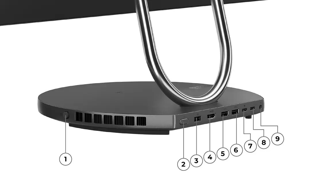Rear view of Yoga AIO 9i Gen 8 ports