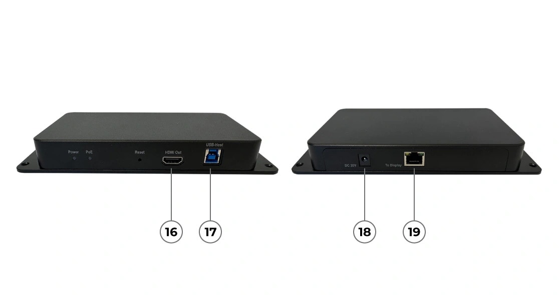 Front and rear views of Lenovo Link Box, with ports and slots labeled