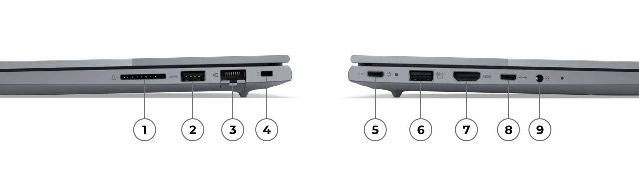 Close up right & left profiles of Lenovo ThinkBook 14 Gen 7 laptops, with numbered ports & slots 1 – 9.