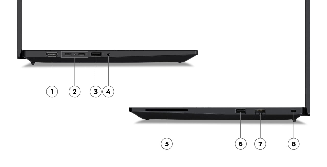 Cut-short image of Lenovo ThinkPad P14s Gen 5 (14 inch Intel) black laptop, focusing left & right side profiles with left side ports labeled from 1 to 4 & right side ports labeled from 5 to 8.