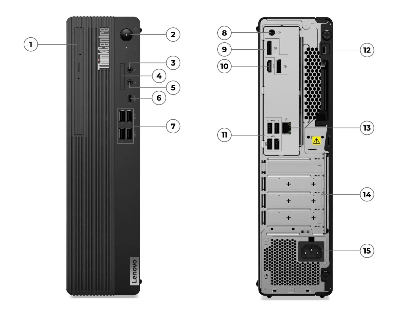 ThinkCentre M75s Gen 5 (AMD) | Small form factor for complex