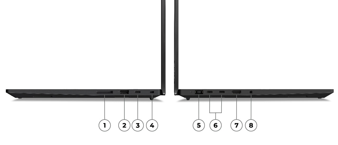 Lenovo ThinkPad P1 Gen 7 workstation with USB-A, USB-C, HDMI, Thunderbolt 4, SD Express 7.0 card reader, and other ports & slots.