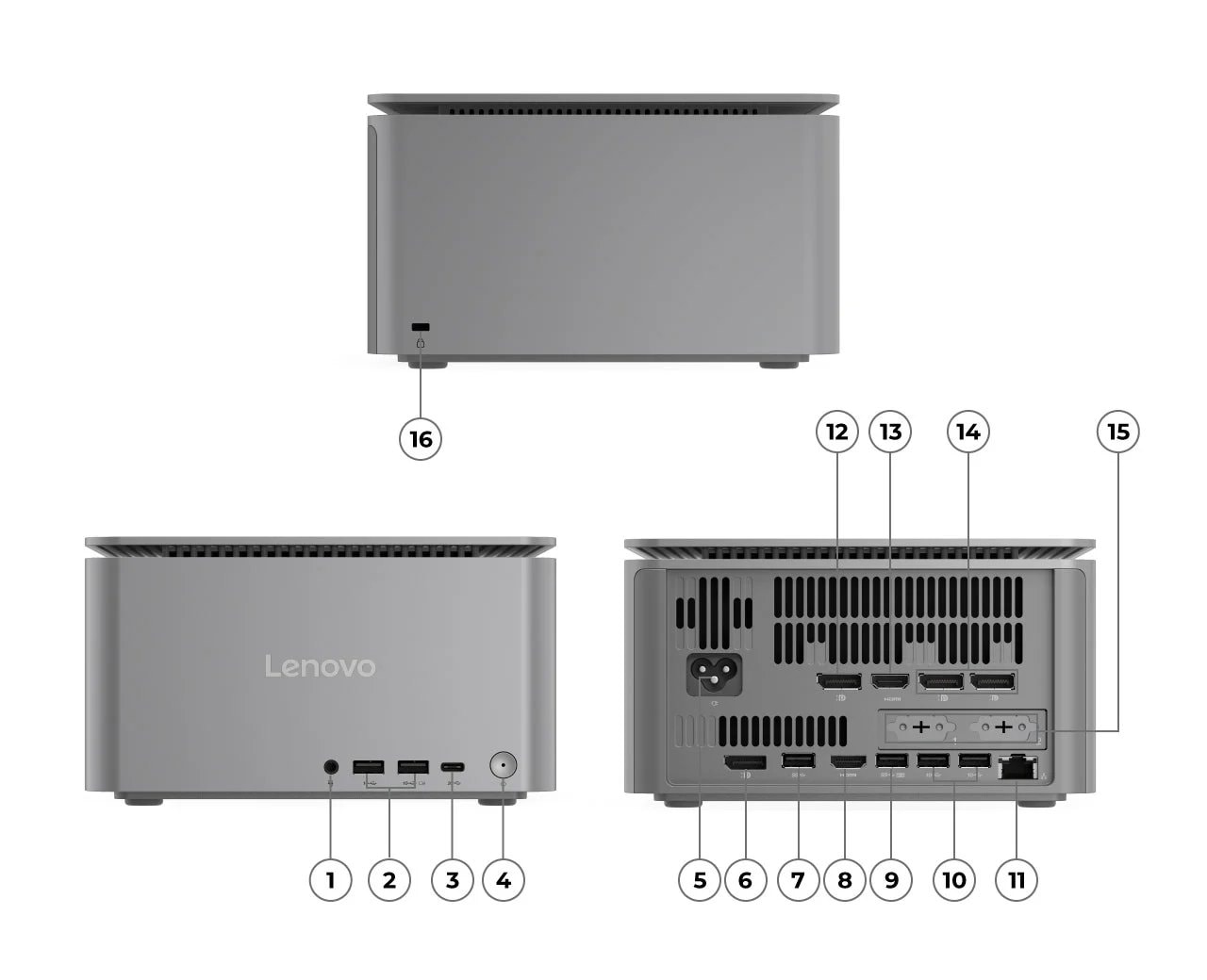 Zahlreiche Anschlüsse mit optionalen Erweiterungssteckplätzen und dGPU-Ports beim Lenovo ThinkCentre Neo Ultra USFF.