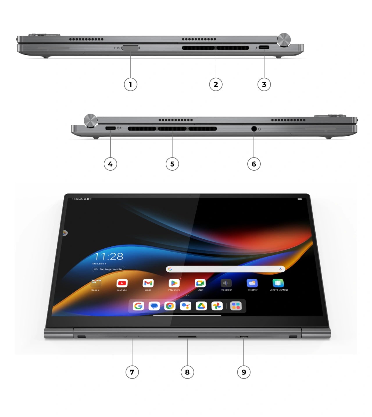 Right & left side profiles of Lenovo ThinkBook Plus Gen 5 Hybrid (14” Intel) laptop with right side ports labeled from 1 to 3 & left side ports labeled from 4 to 6 & Hybrid Tab labeled from 7 to 9.