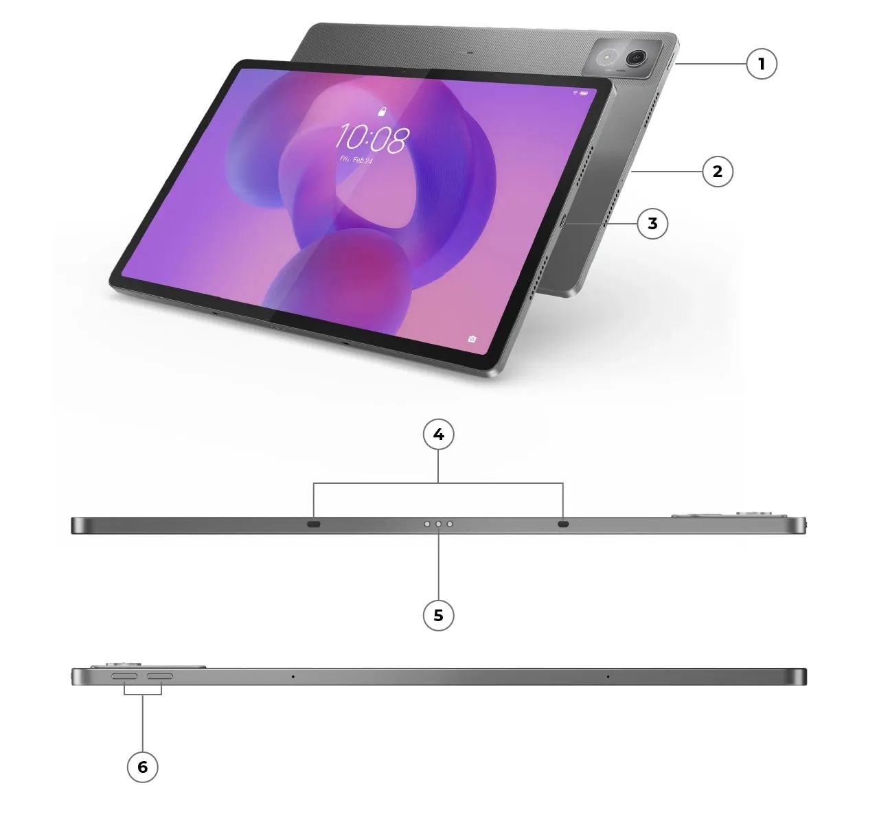 Lenovo Idea Tab Pro（オマケ付き） Tableta LENOVO Idea Tab Pro, 12.7