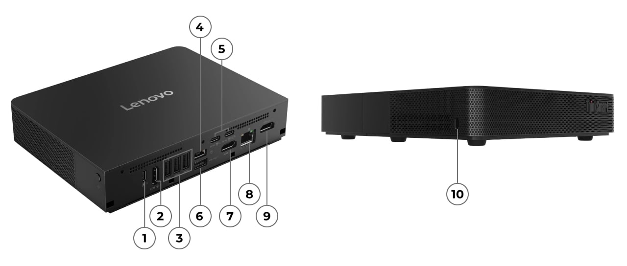 ThinkSmart Core Gen 2 Full Room Kit | Zoom Conferencing Solution