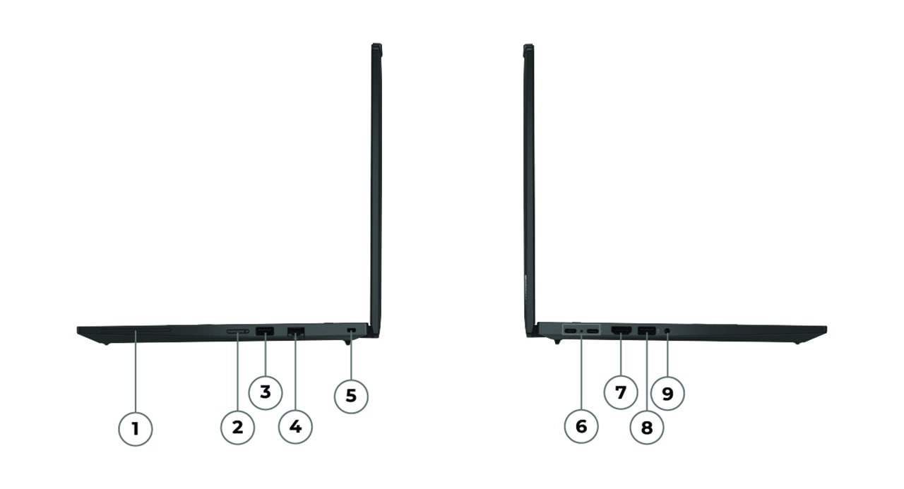 Ports - PC Portable Lenovo ThinkPad T14 LNL (21QG005LFE)