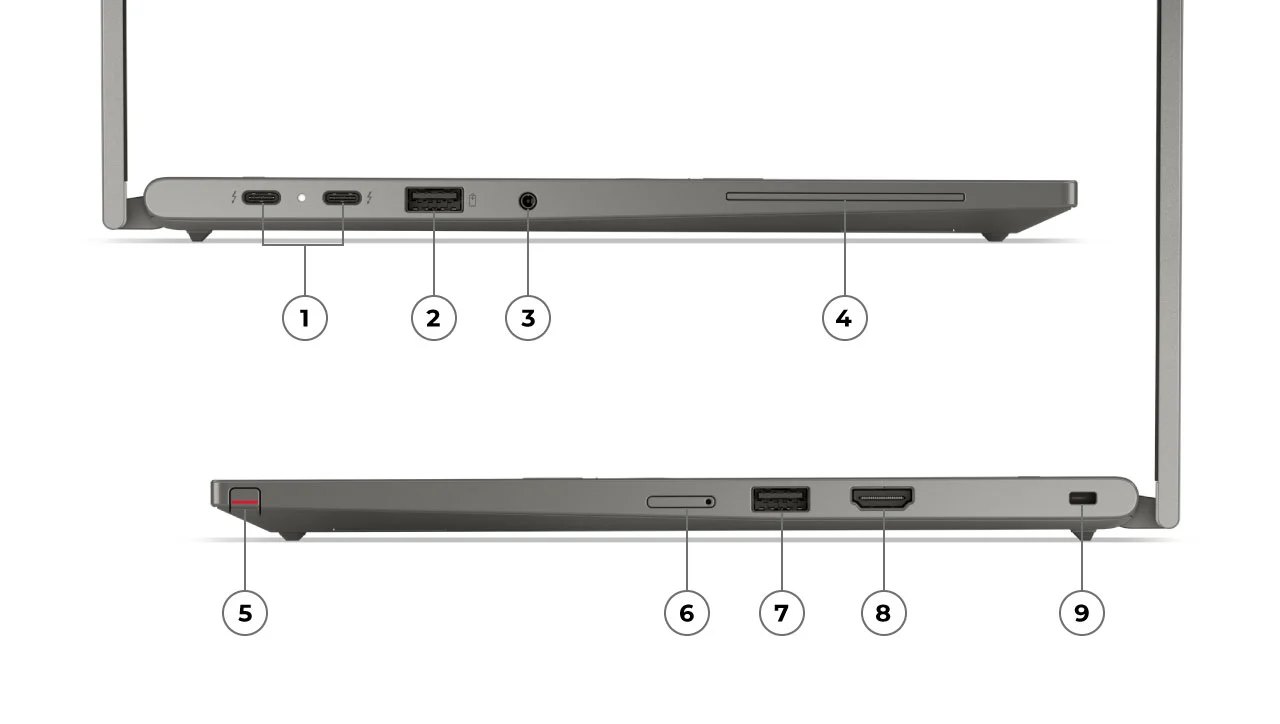 ThinkPad L13 2-in-1 Gen 6 (13-inch Intel) | Compact AI-Driven
