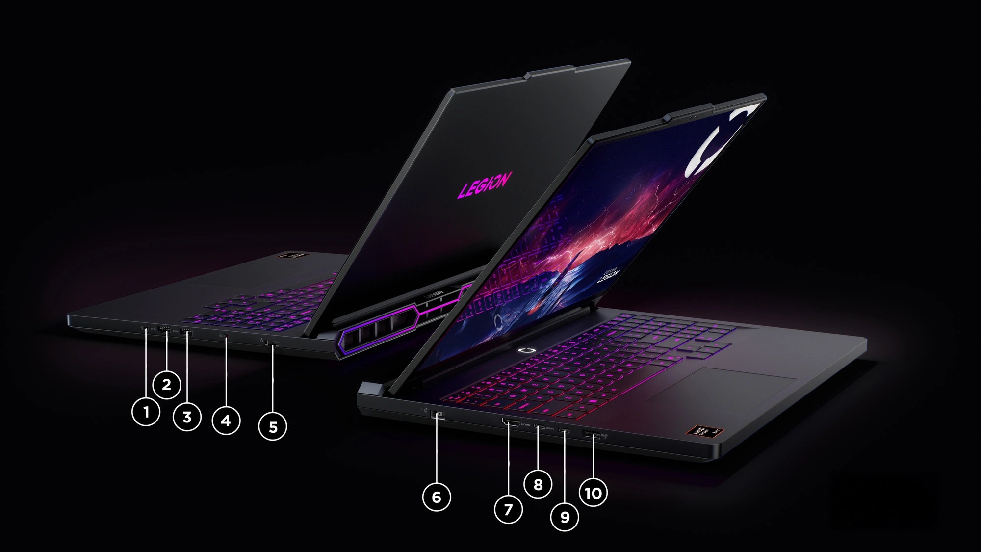 Left and right side views of the Lenovo Legion Pro 7 Gen 10 (16โ AMD) with numerals identifying ports.