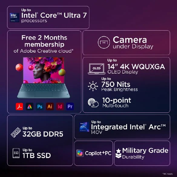 Lenovo Yoga Slim 9i Gen 10 (14″ Intel) | Creativity Powered by AI