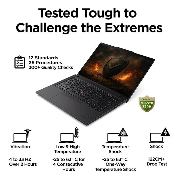 ThinkPad P14s Gen 5 (14, AMD) | Powerful, sleek 14 inch