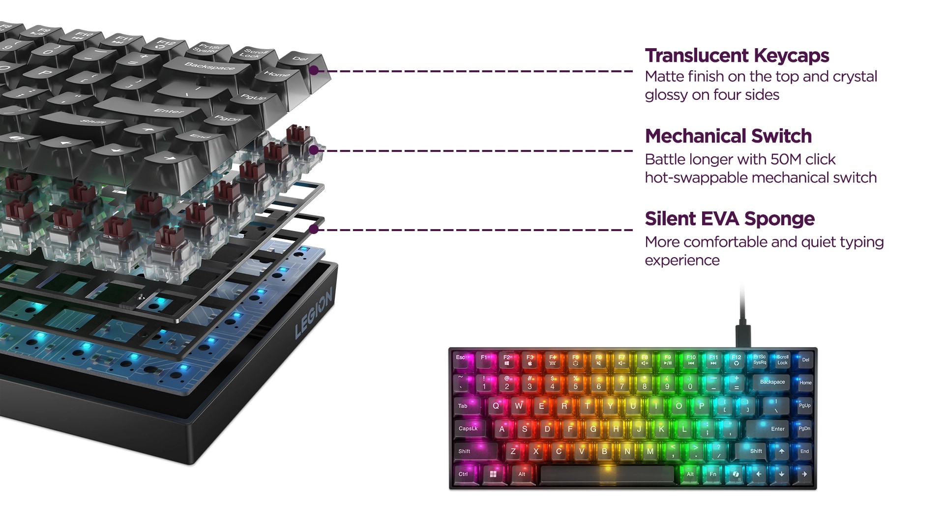 Lenovo レノボ　キーボード　K510 Lenovo Legion K510 Mini Pro ゲーミングキーボード(USレイアウト