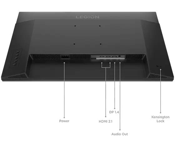 Lenovo Legion 27U-10 27-inch 4K-160Hz and FHD-320Hz Dual
