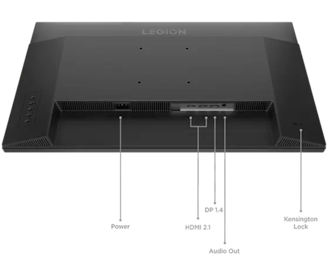 Lenovo Legion 27U-10 27-inch 4K-160Hz and FHD-320Hz Dual