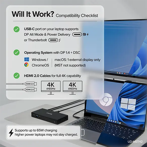 Plugable USB-C Dual HDMI Display Docking Station with 65W Laptop