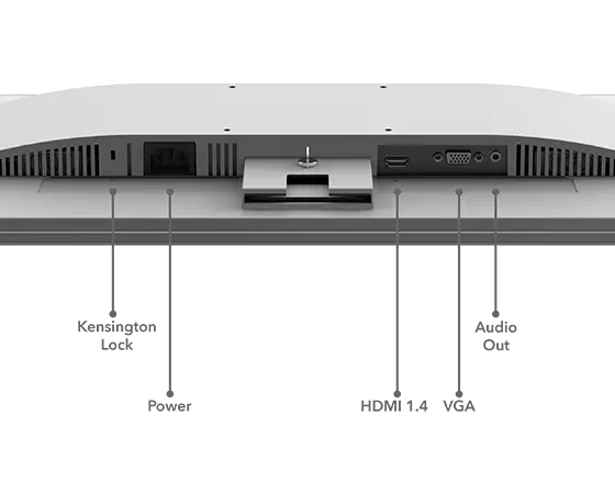 Lenovo L22i-40 21.5inch HDMI Monitor