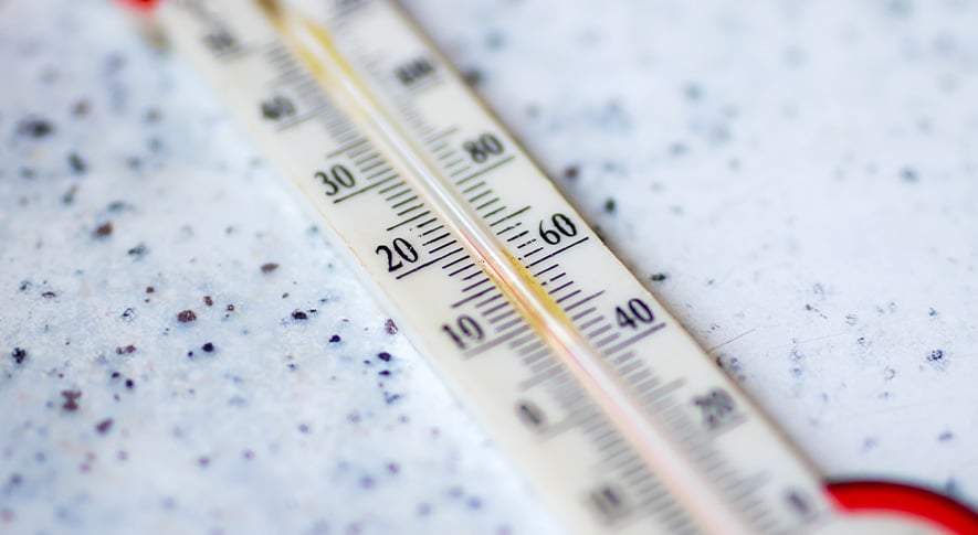 適正温度の範囲とCPU負荷との関係