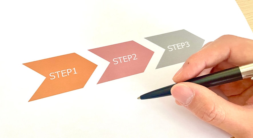 タワー型デスクトップパソコンを選ぶ時の手順