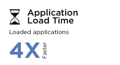 Application-Load-Time_1.png