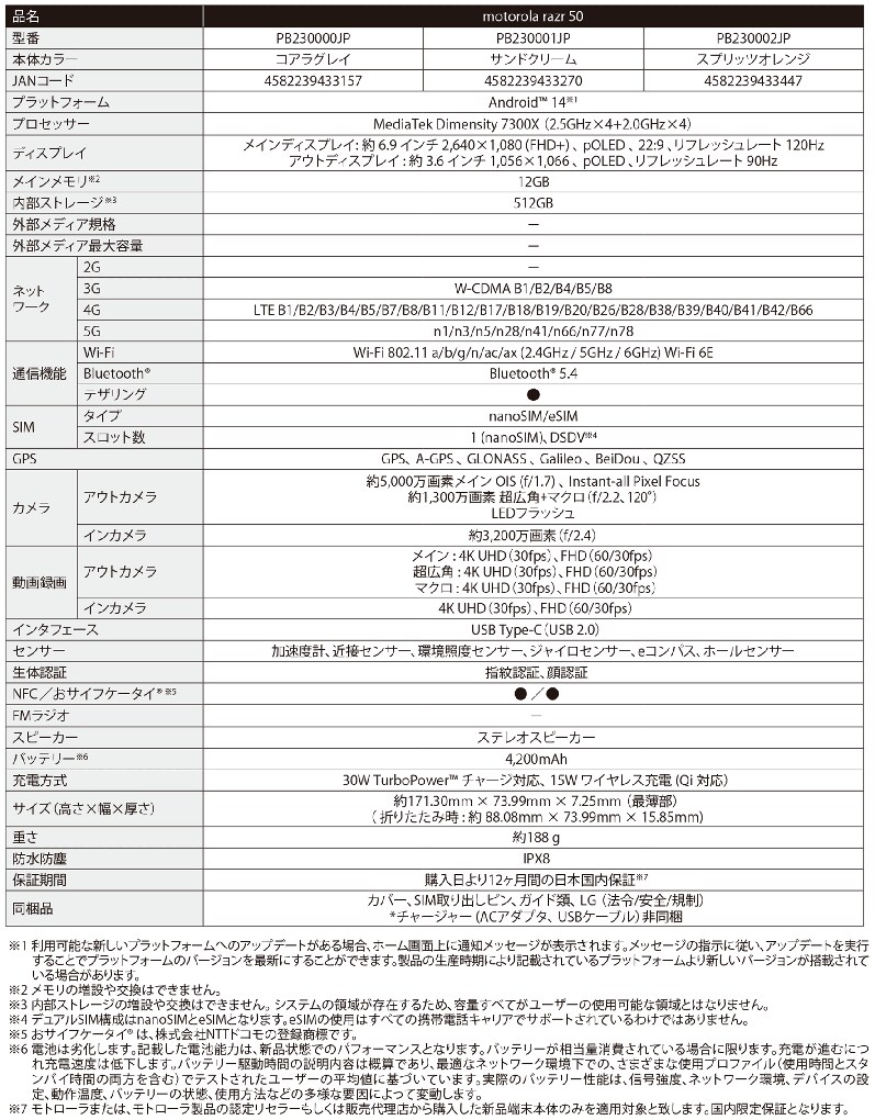 jp-motorola-razr-50-techspecs