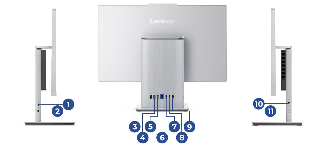 Lenovo IdeaCentre AIO 24AKP10 KRK(23.8型 AMD) | AI登載23.8型