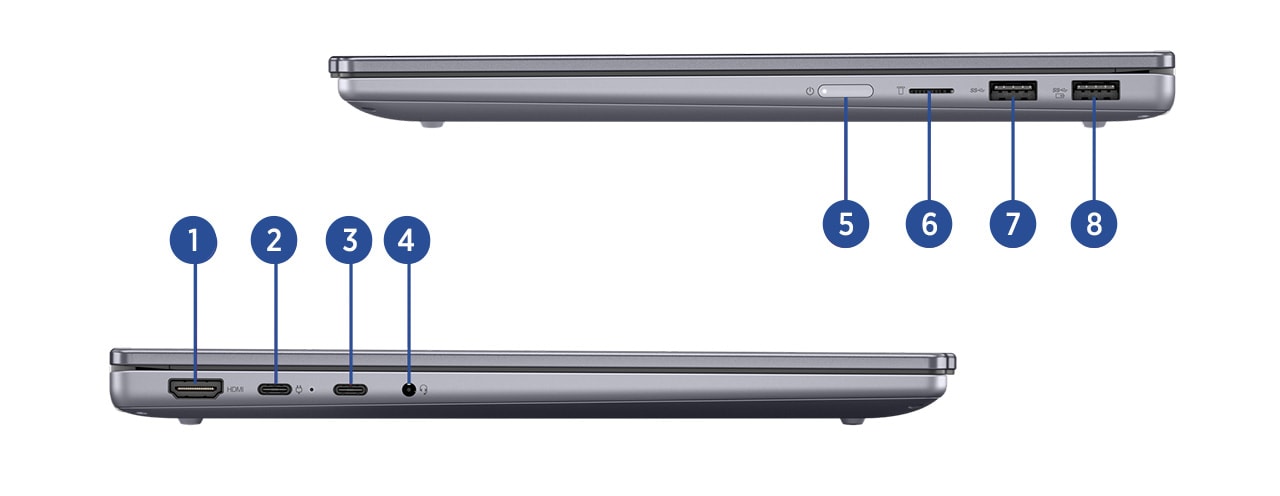 Lenovo IdeaPad 5i 2-in-1 Gen 10(16型 Intel) | 多用途でAIを活用した