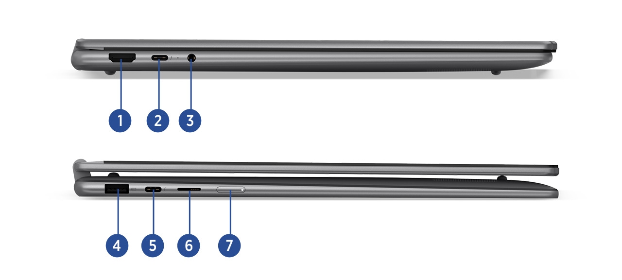【レノボ】YOGGアイアングレー☘️10世代i7☘️メモリ16NVMe512GB Lenovo Yoga 7i 2-in-1 Gen 10（16型 Intel） | クリエイターのための