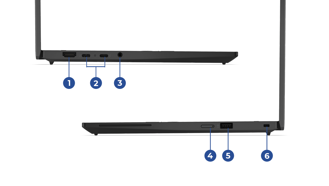 ThinkPad X13 Gen6 RAM32GB US配列 ThinkPad X13 Gen 6 の概要