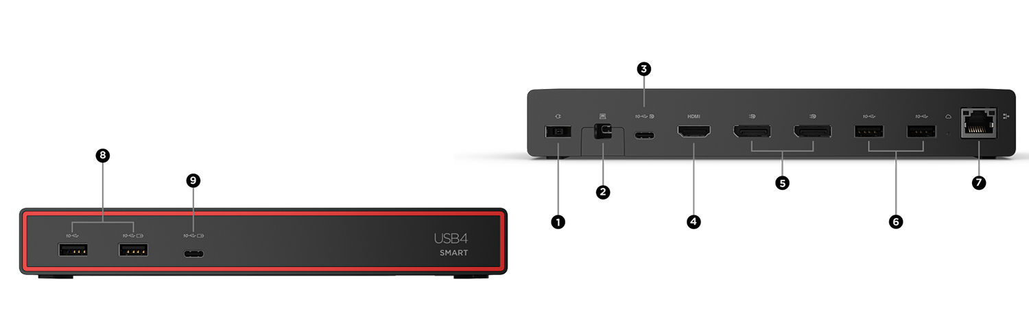 ThinkPad USB4 スマートドック 5500 | 40BC0100JP | レノボ・ ジャパン