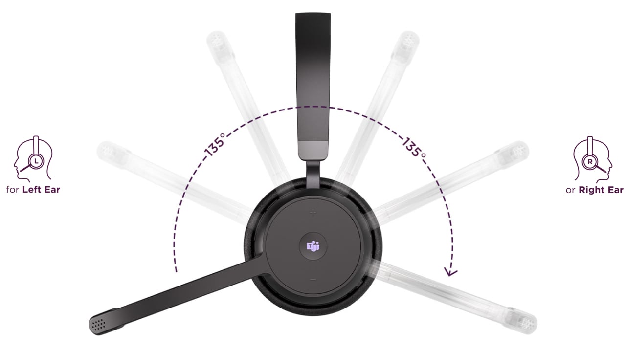 Lenovo Wireless VoIP ヘッドセット | 4XD1M80020 | レノボ・ ジャパン