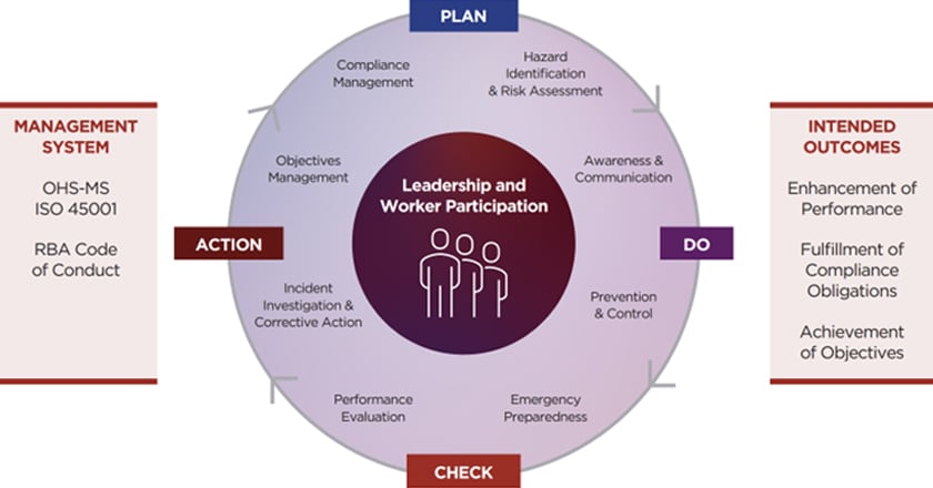 A 2024 Honor Certificate recognizing the Shenzhen Women and Children's Development Foundation as an Outstanding Family-Friendly Practice Case.