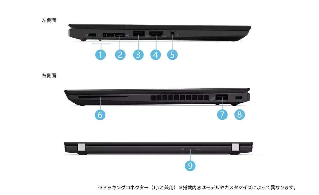 海外製  A285美品 ThinkPad Lenovoレノボ ノートPC