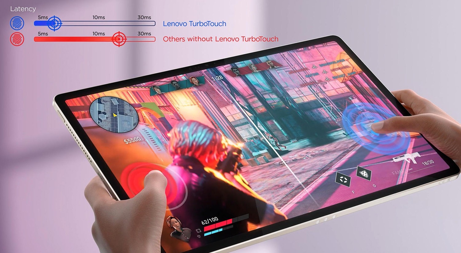 Image de comparaison du TurboTouch de Lenovo montrant une réponse tactile plus rapide, plus fluide et une latence d’entrée plus faible comparativement à une interaction avec une tablette standard.