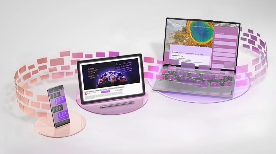 A mobile phone, a Lenovo Idea Tab Plus tablet with a Lenovo Pen Pro stylus, and a Lenovo laptop on three colored circular display bases, with thick dashed line graphics appearing to flow between them