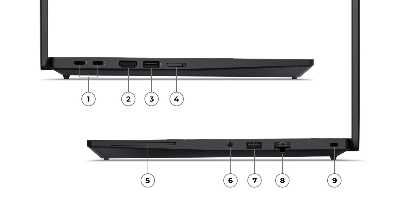 Left & right side views of Lenovo ThinkPad P14s Gen 7 (14" Intel) laptop with its ports labeled from 1 to 9.