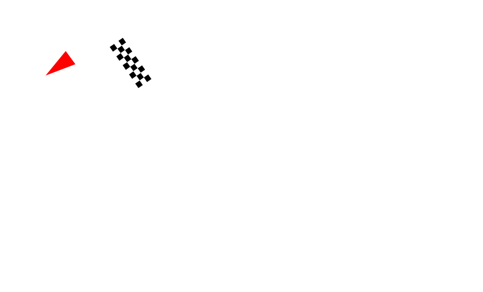 Race Grid Layout