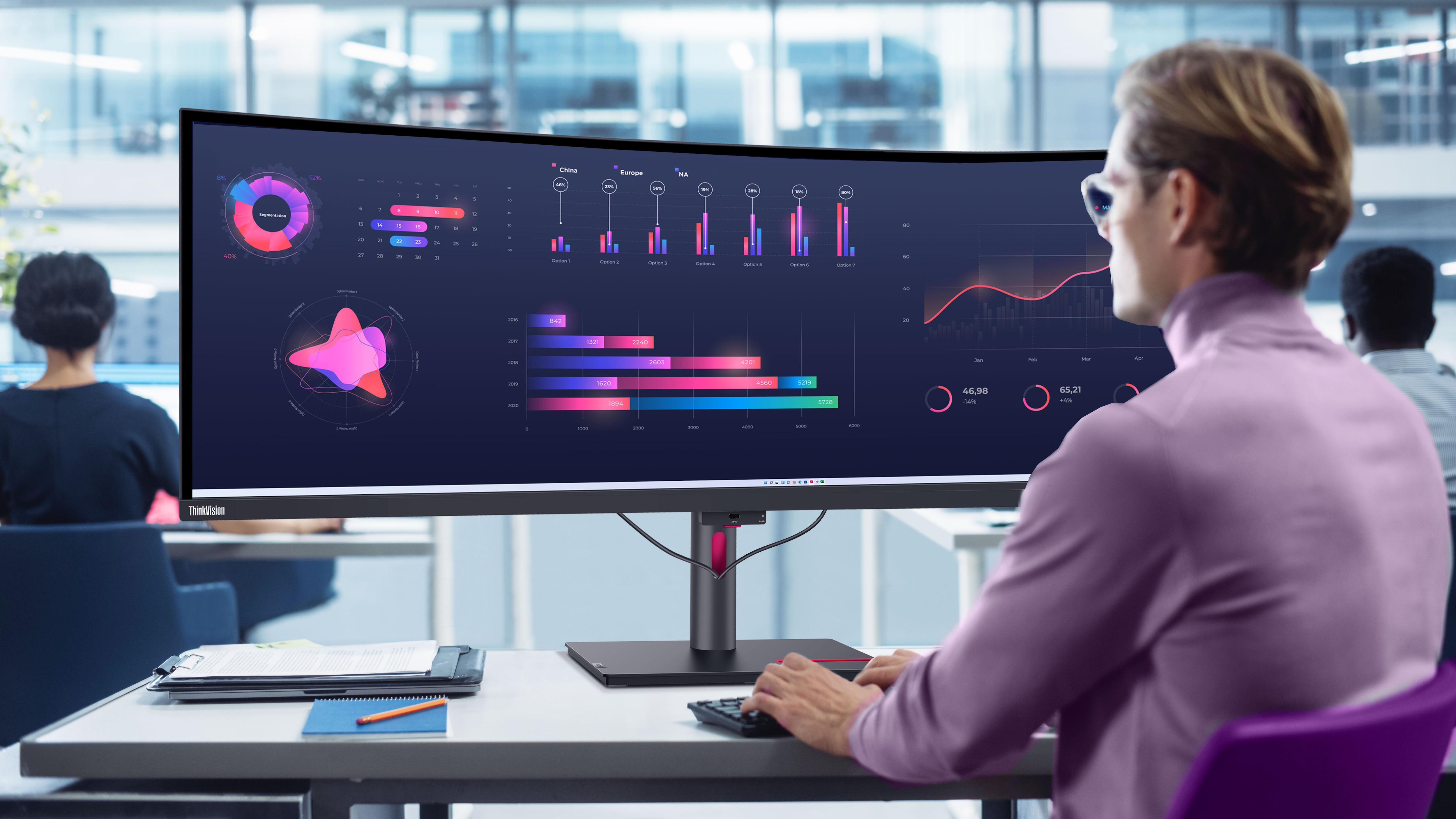 Une productivité sur mesure pour les professionnels modernes