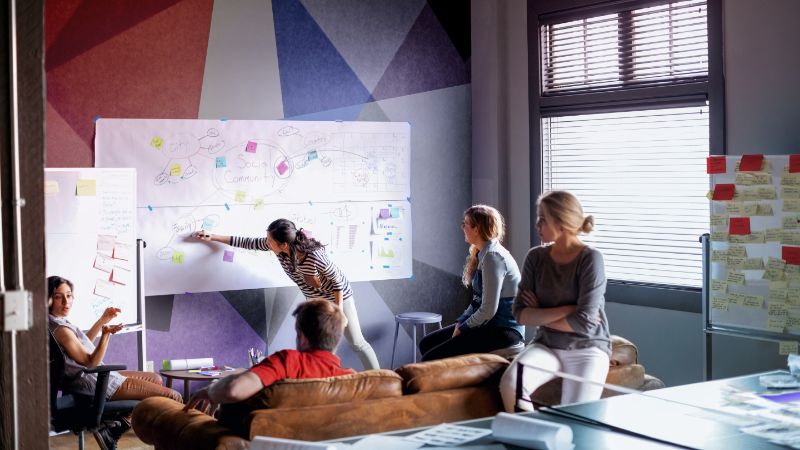 Group of co-workers collaborating and using whiteboards and post it notes