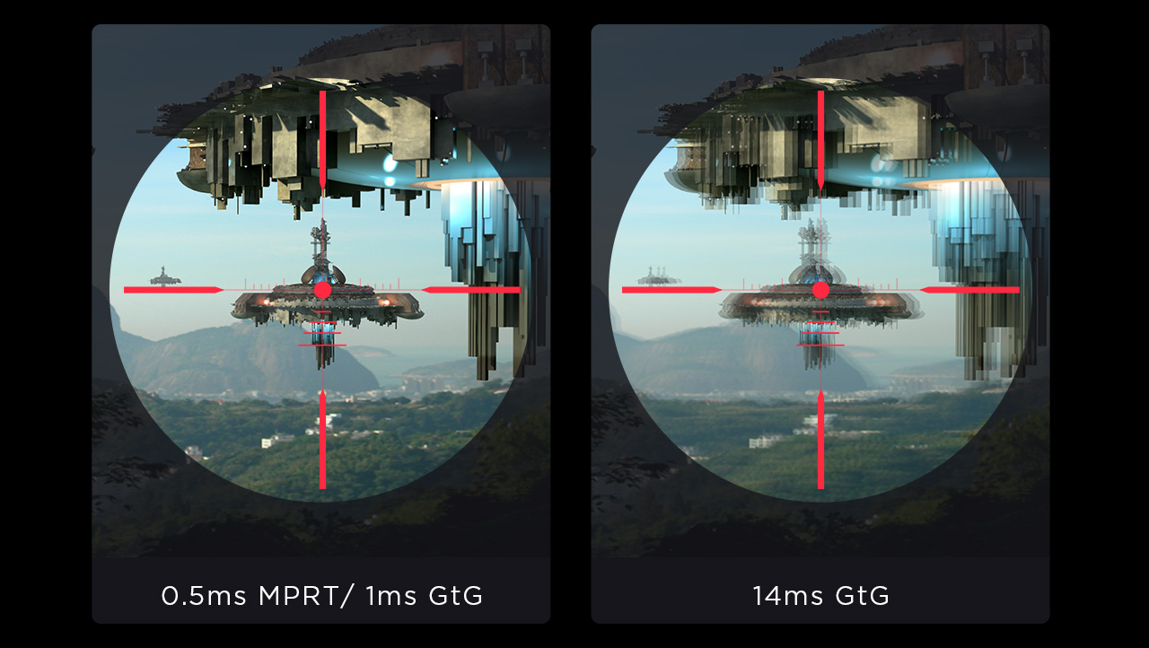 Legion 34W-2c monitor response time comparison between 0.5ms MPRT/1ms GtG versus 14ms GtG showing reduced motion blur and ghosting effects.