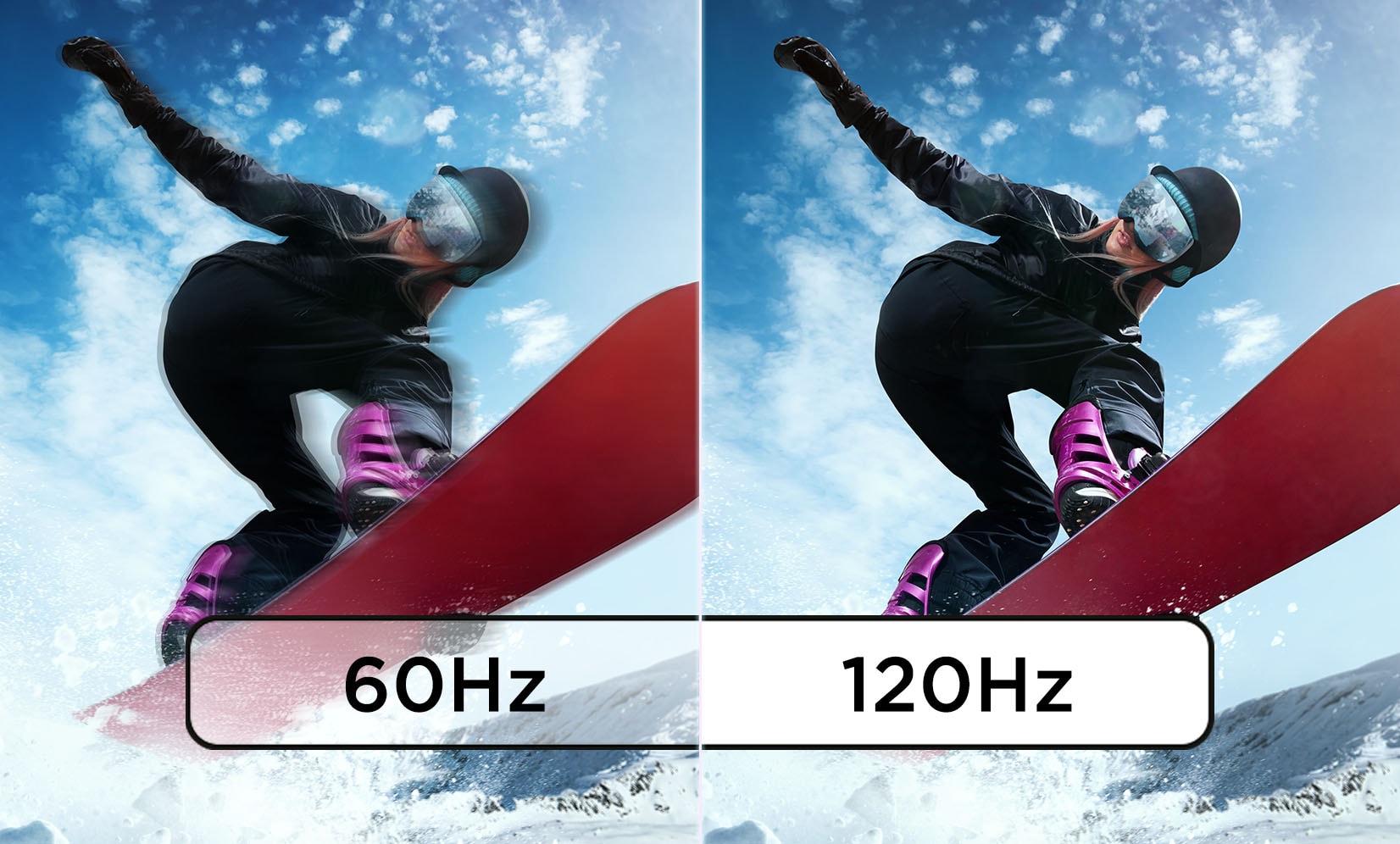 60/120Hz