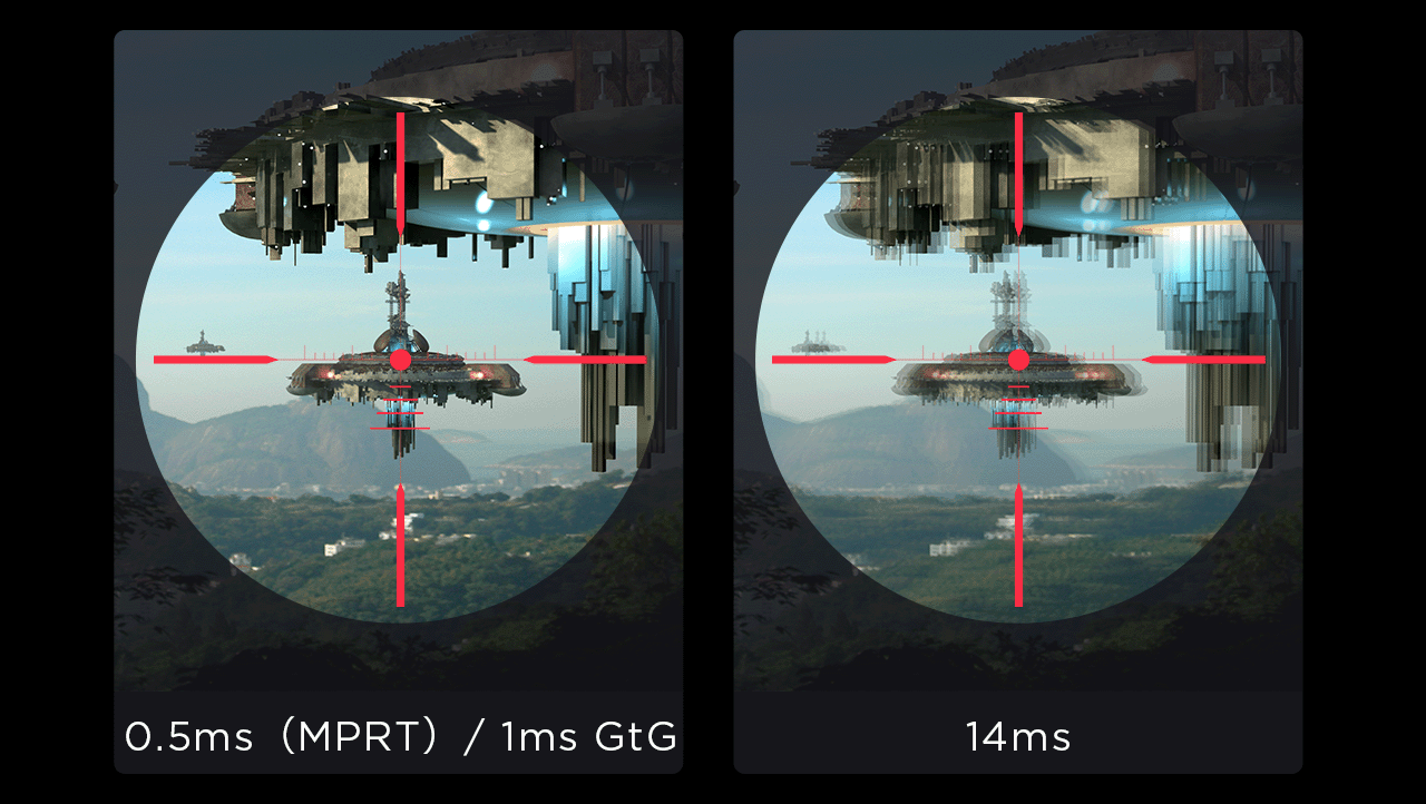 A shooting game screen-fill picture compare the different between 0.5ms MPRT (1ms GtG) response time and 14ms response time. מסך מחשב גיימינג Legion 27Q-11 מבית Lenovo