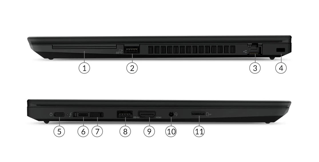 lenovo laptop ports