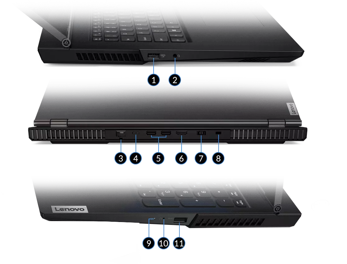  ift Yirmi Anten Lenovo Legion 5 Fiyat Minder Arter G r n m