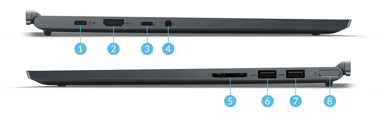 Yoga Slim 750i (15) | パワーあふれるスリムな15.6型ノート | レノボ
