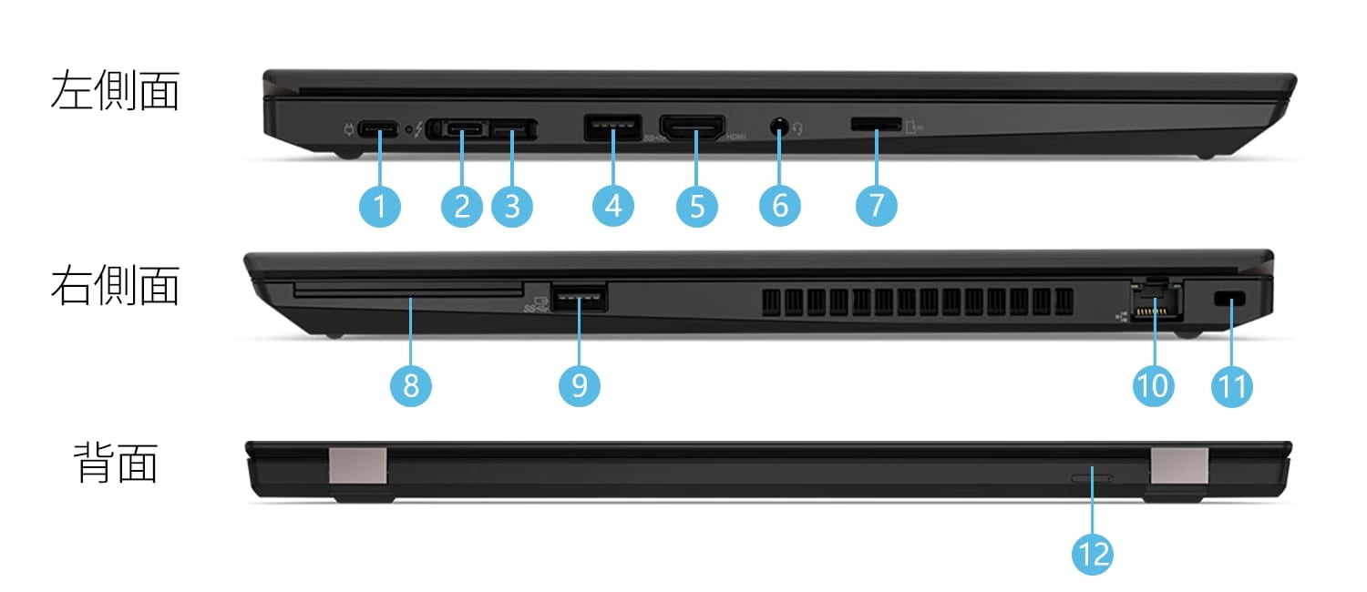 Lenovo ThinkPad T590 | 業務の効率化、生産性向上に貢献する15.6型