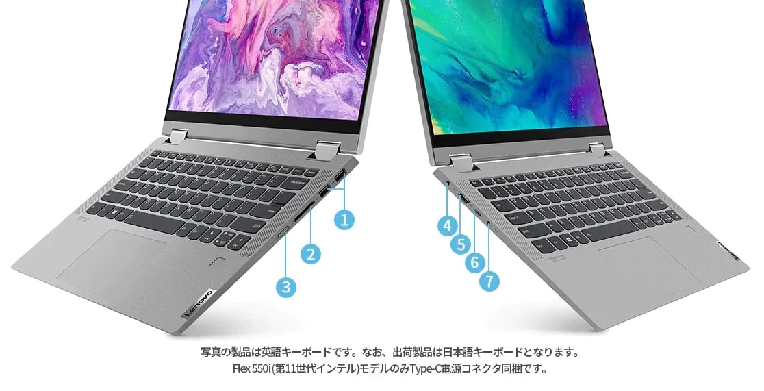 IdeaPad Flex 550 14型　Ryzen7モデル