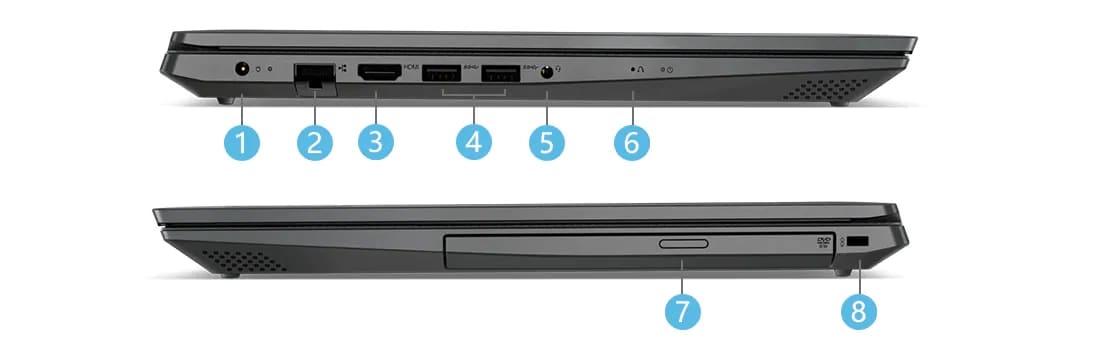 Lenovo V140-15 | ビジネスに貢献する15.6型ノート | レノボ